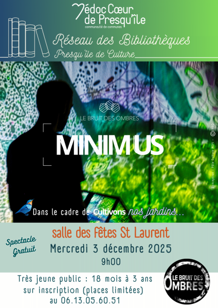 Minimus spectacle immersif, visuel et sonore