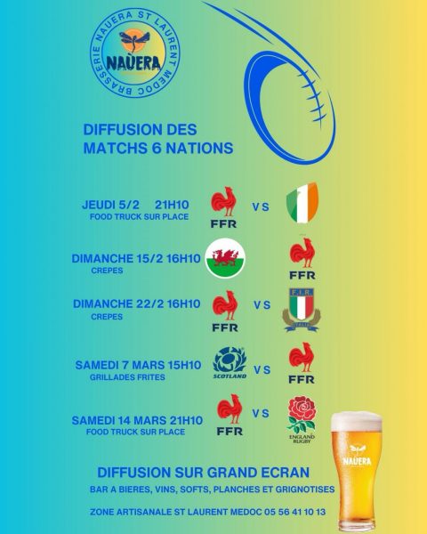 Rugby équipe de France « Tournoi des 6 Nations »