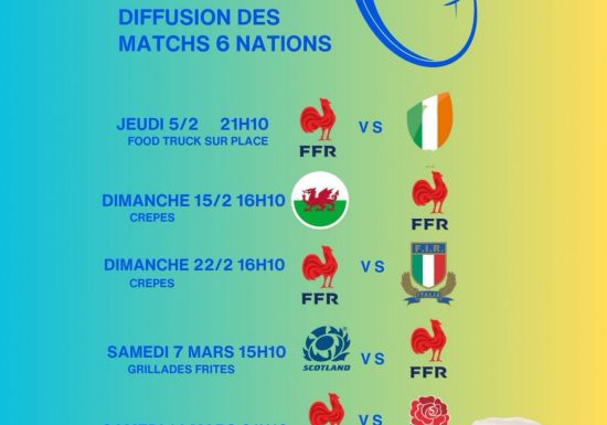Rugby équipe de France « Tournoi des 6 Nations »