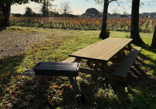 Aire de stationnement du Château d’Osmond