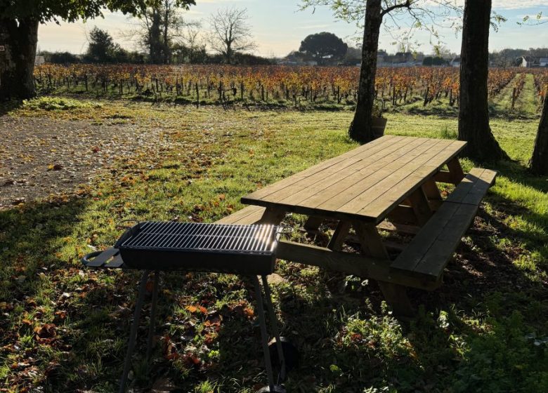 Aire de stationnement du Château d’Osmond
